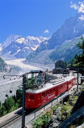 Transports Haute Savoie